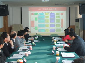 國內(nèi)林業(yè)首個(gè)生物基材料重大專項(xiàng)啟動(dòng)