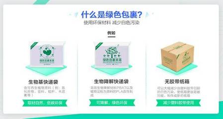 菜鳥(niǎo)聯(lián)手1688倡導(dǎo)環(huán)保:知否知否?快遞包裝應(yīng)是"綠"肥"白"瘦