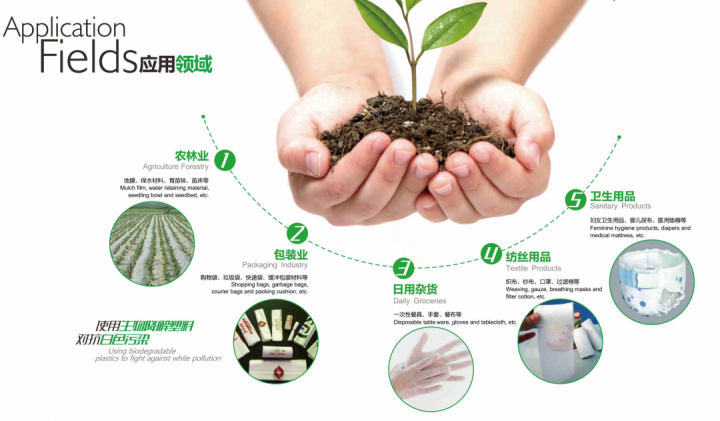 桐廬72個項目集中簽約或開工，總投資超190億元，生物基材料銷售勢頭強勁